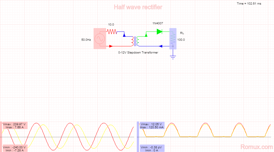 Halfwaverectifier53379