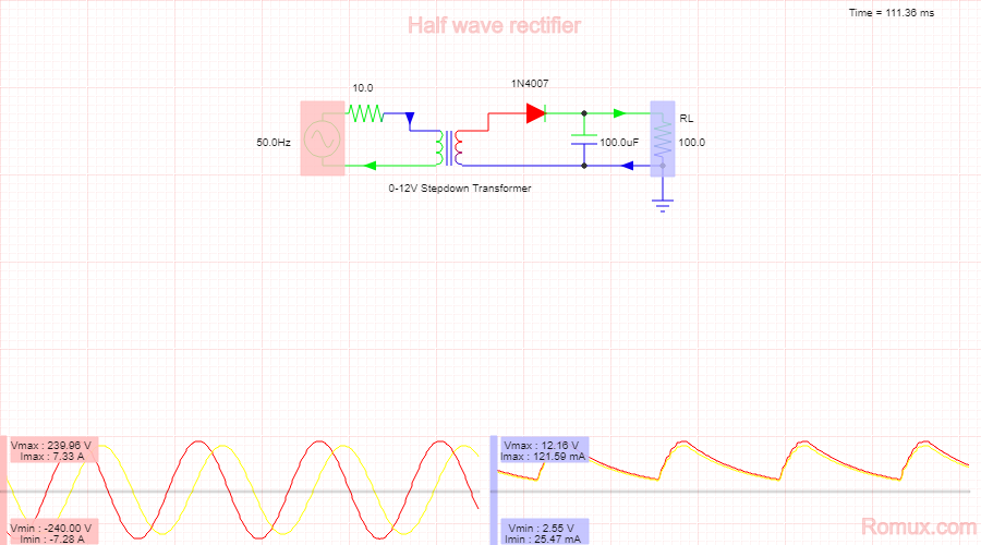 Halfwaverectifier89114